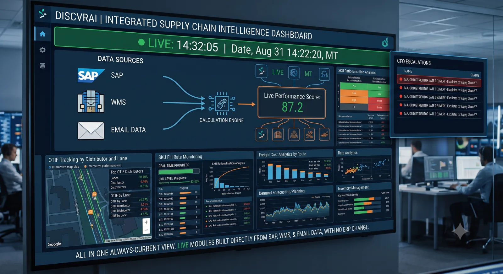How Supply Chain Suite works