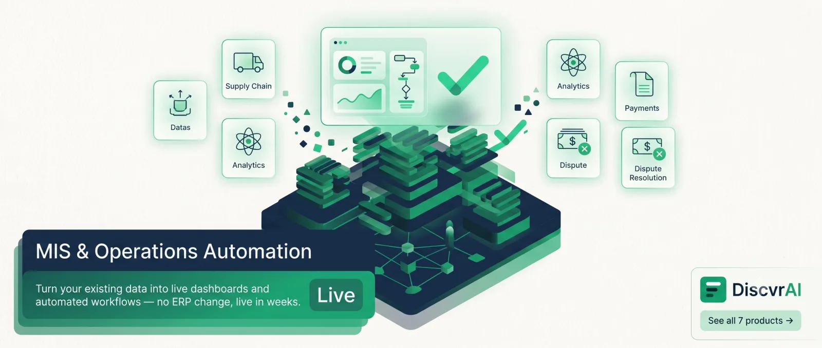 MIS & Operations Automation